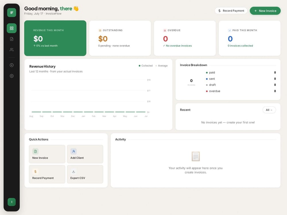 Invoice Flow — SaaS / Productivity built by Max Digital Studio